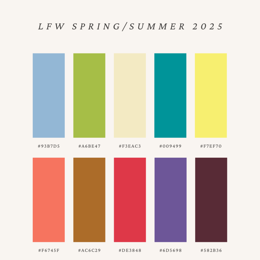 Pantone London Fashion Week Spring/Summer 2025 Top 10 standout color palette featuring shades with their hex codes.