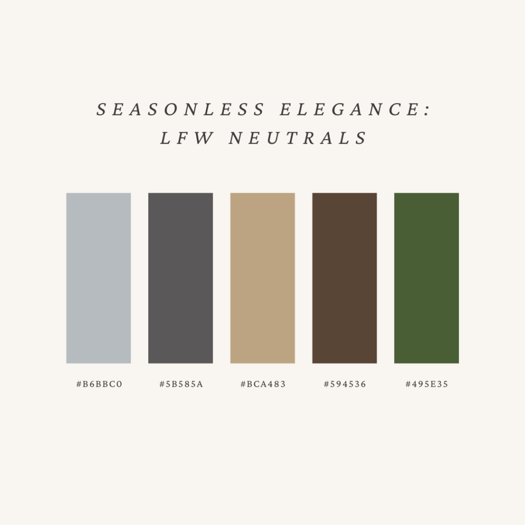Pantone London Fashion Week Spring/Summer 2025 Seasonless Shades palette featuring classic neutral colors like Secret Spaces, Thunderstorm, and Cocoa with hex codes.